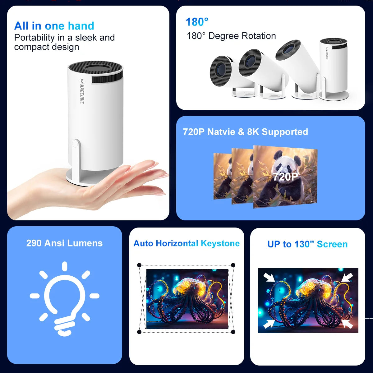 4K Portable Smart Projector — Android 14, Dual WiFi6, 290 ANSI