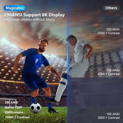 4K Portable Smart Projector — Android 14, Dual WiFi6, 290 ANSI