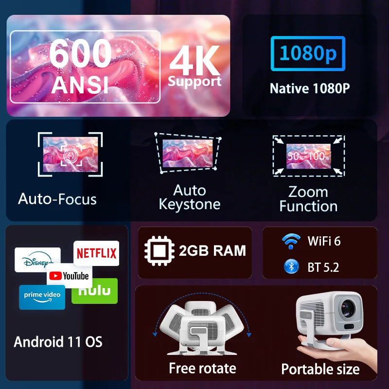 4K Native 1080P Smart Projector — Auto Focus, 600 ANSI, Android