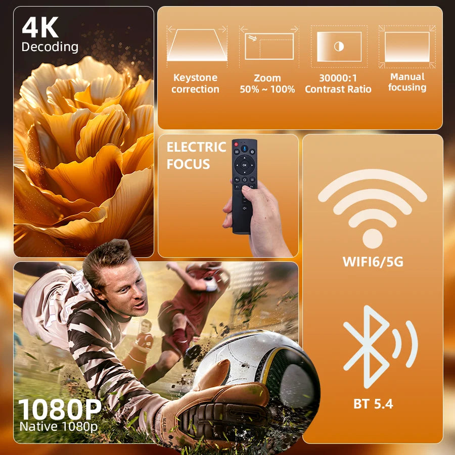 Smart Touch Screen 4K Projector — WiFi 6, Bluetooth, Auto Focus